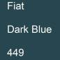 Preview: Fiat, Dark Blue, 449.